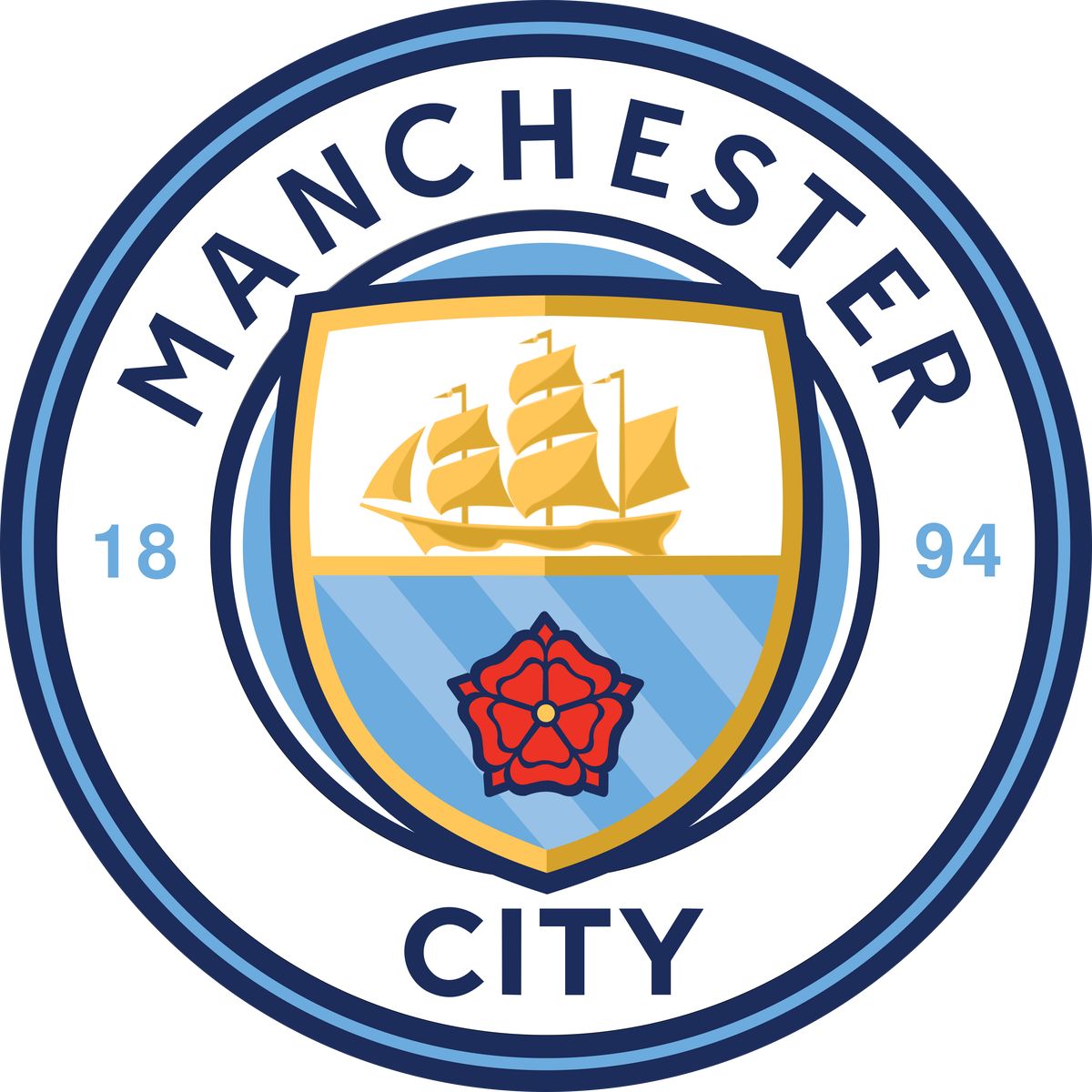 Manchester City